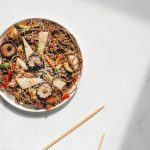 Плов из курицы на сковороде — быстрее, чем в казане, а вкус тот самый